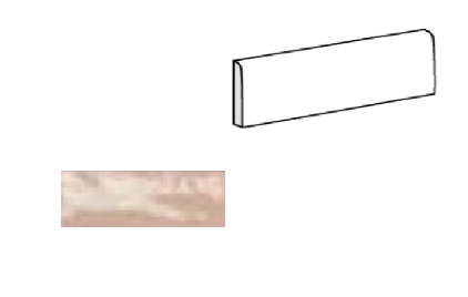 Equipe Village Bullnose Rose Gold 6,5x20