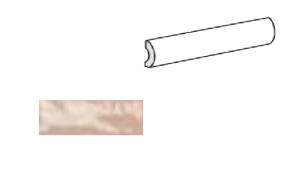 Equipe Village Pencil Bullnose Rose Gold 3x20