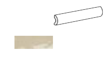 Equipe Village Pencil Bullnose Mushroom 3x20